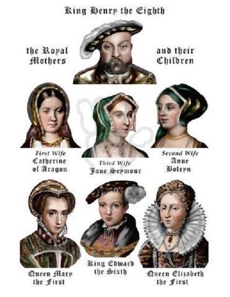 henry viii wives and children